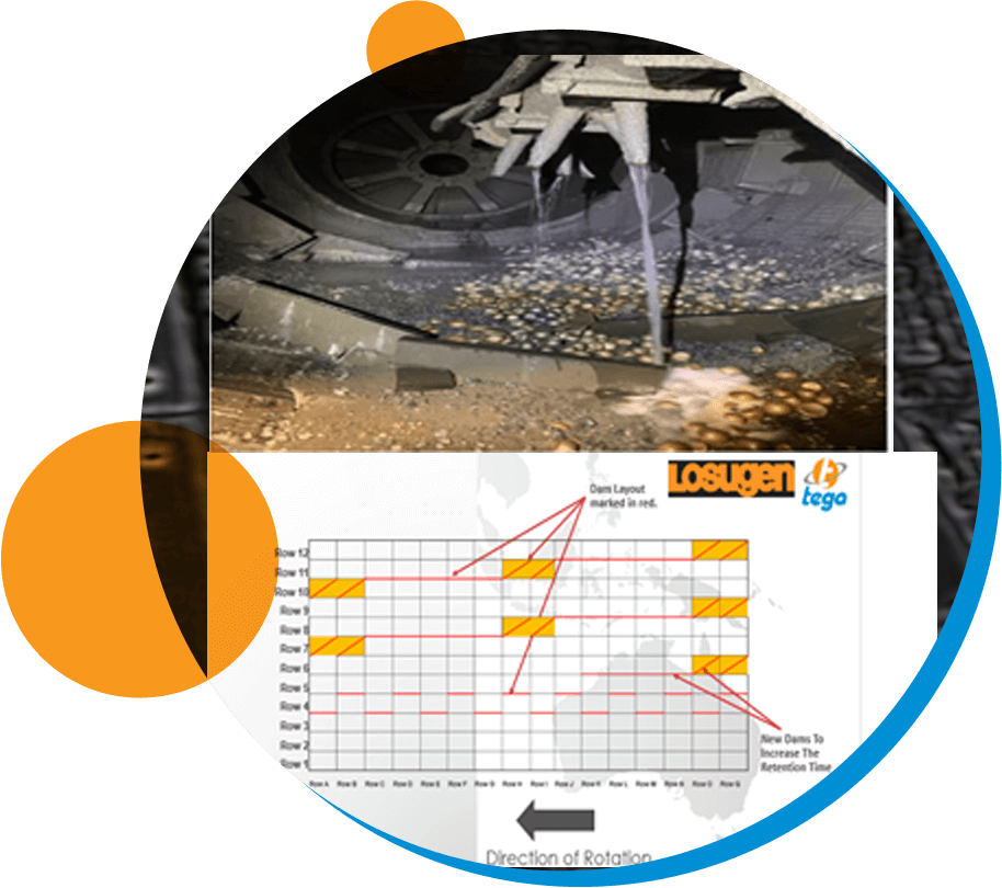 Tega's Solution for Reducing SAG Mill Shutdowns by 75% in Cadia Valley (Australia)